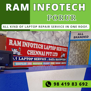 Raminfotech